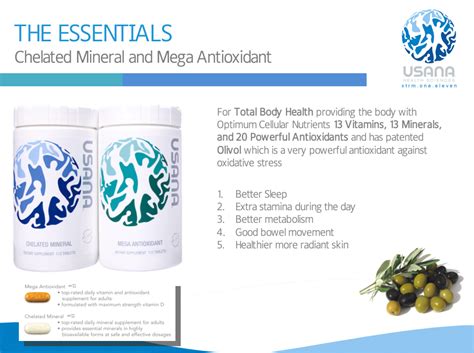 mega antioxidant 28ct|Mega Antioxidant Chelated Mineralthe following are a few .